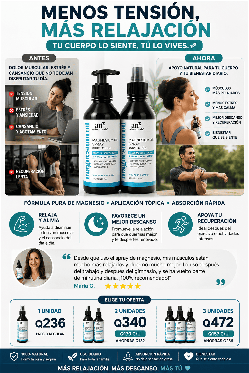 Magnesium Oil Spray Body Lotion