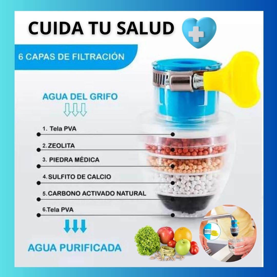 Filtro Purificador de Agua