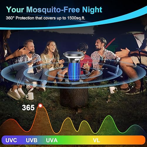 Anysun Mata Mosquitos Electrico Solar, Lampara Antimosquitos Impermeable, Mosquitos Electrico USB Recargable, Anti Mosquitos Electrico para Interiores, Inicio, Patios, Jardines, Acampar